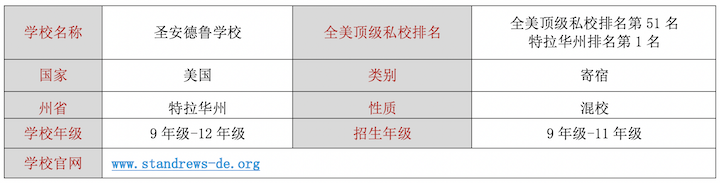 Screen Shot 2020-05-22 at 11.13.47 PM.png
