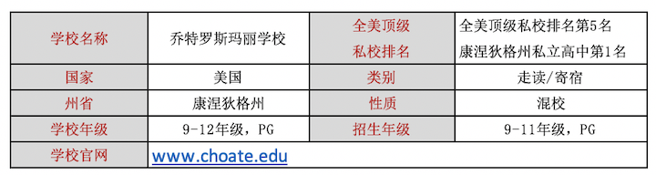Screen Shot 2020-05-22 at 11.39.06 PM.png