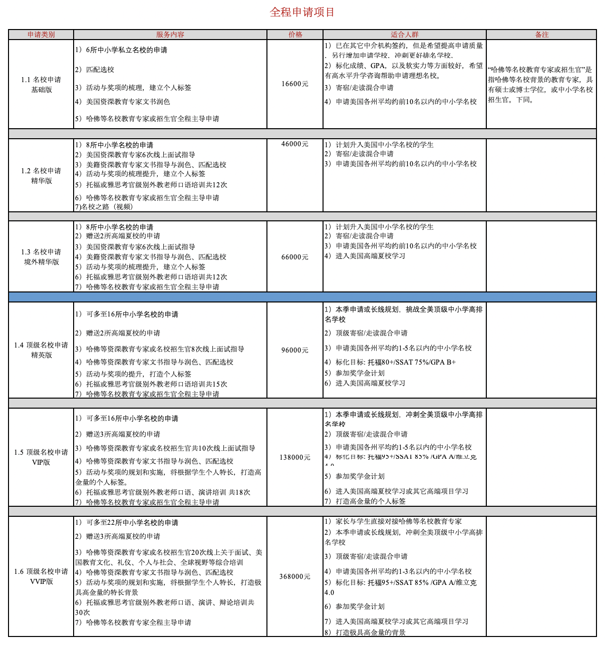 Screen Shot 2020-07-01 at 8.32.29 PM.png